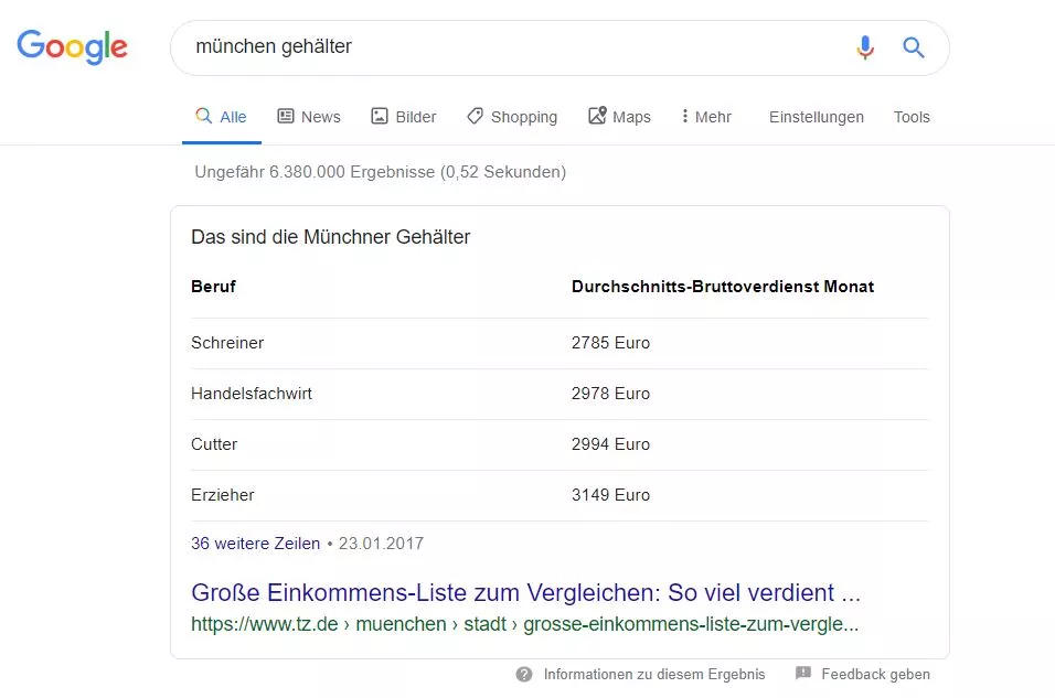 Tabellen Featured Snippet für die Darstellung von Zahlen, Fakten und Daten. 
